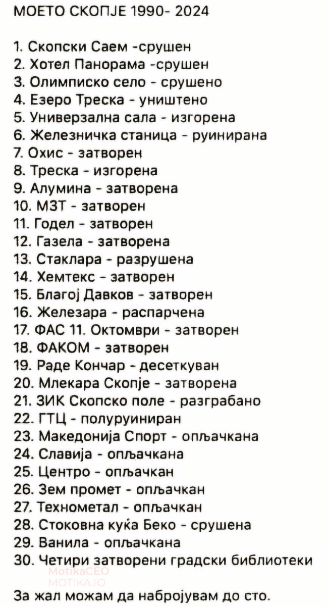Моето Скопје 1990-2024