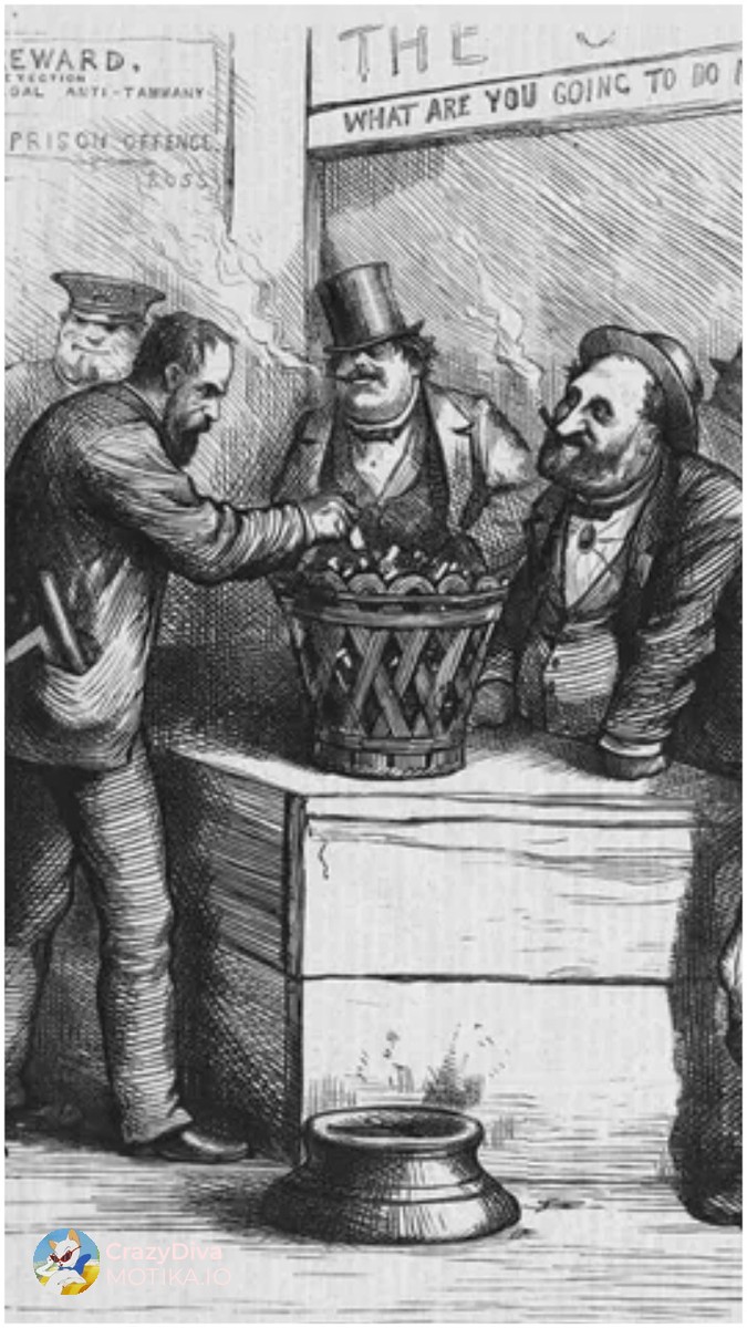 4. Тамани Хол – политичката мафија на Њујорк (САД, 1850–1870)