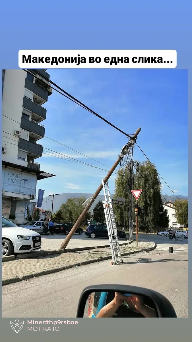 Македонија во 1 слика