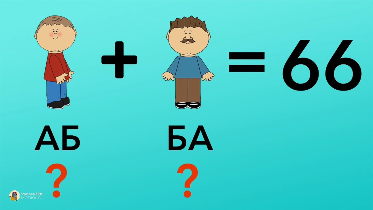 Задача 2