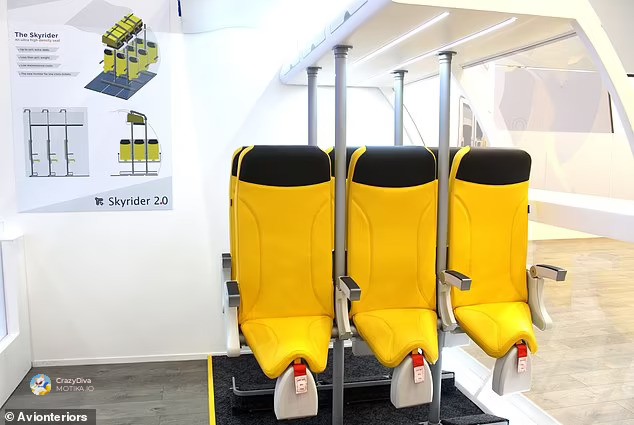 „Skyrider 2.0“ – контроверзна идеја што повторно се враќа