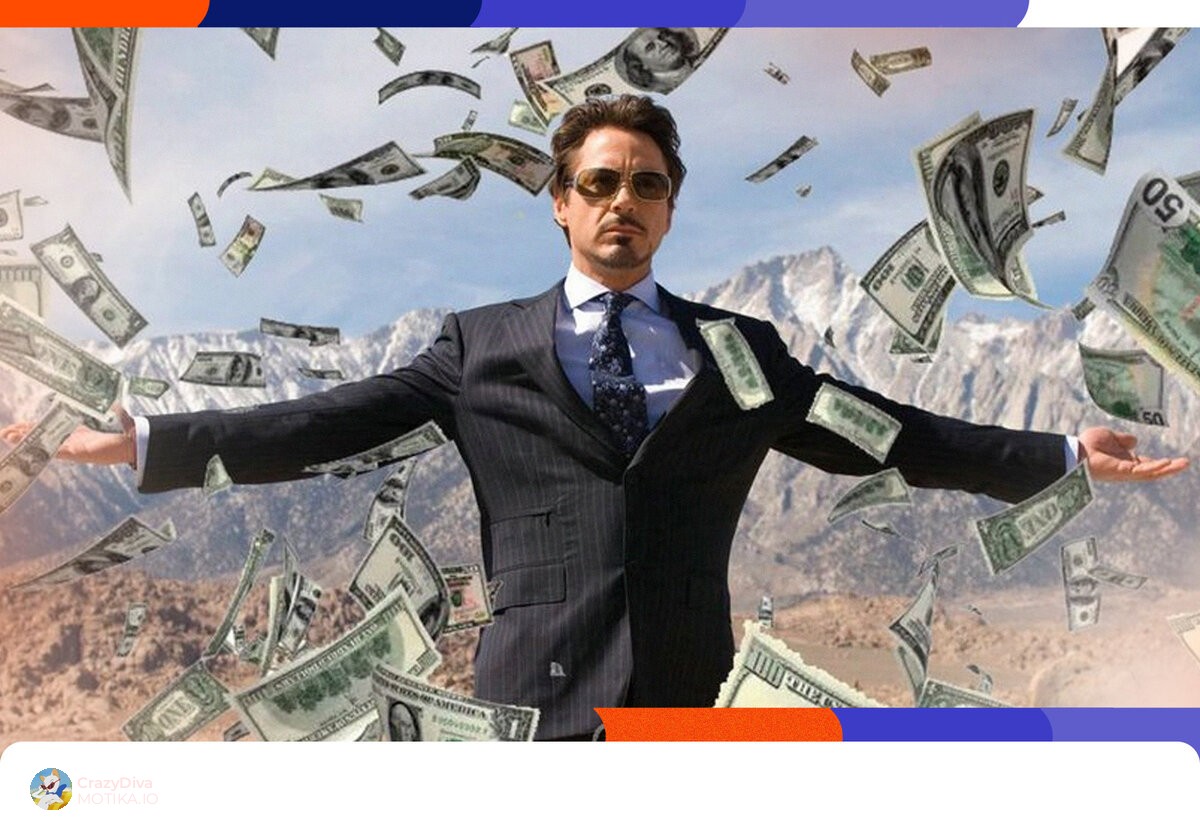 ✅ Заклучок