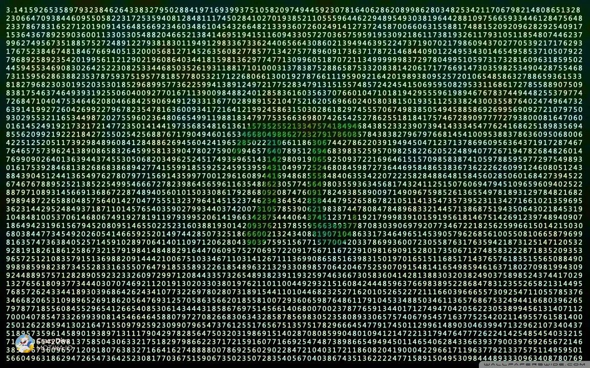 Како се развивала пресметката на π понатаму?