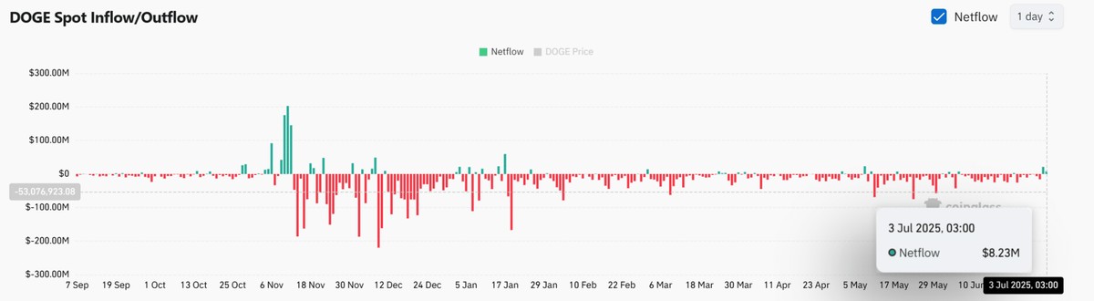 Bitmine Stock Soars 3,000% as Ethereum Treasury Strategy Ignites Crypto Frenzy