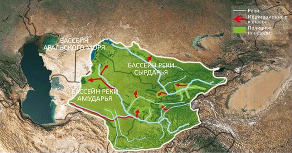 Узбекистан целосно зависи од водата на соседите, а главните реки се веќе под опасност
