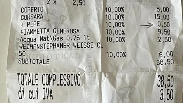 Деталите од сметката: 2 евра по лице за музика – без никаква најавa или согласност