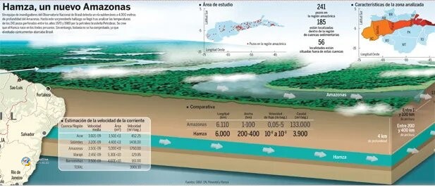Научната вистина зад митот: Најверојатно Хамза е само водоносен хоризонт, а ферманот за „подземна река“ останува легенда