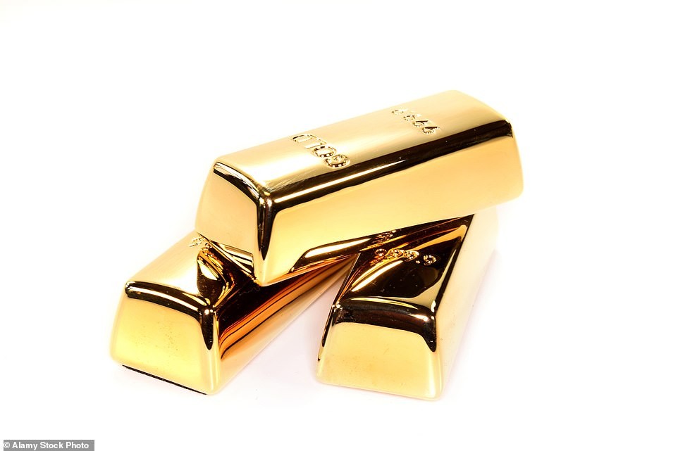 FOMO and the Markets: Stocks Grow Quietly While Gold Roars