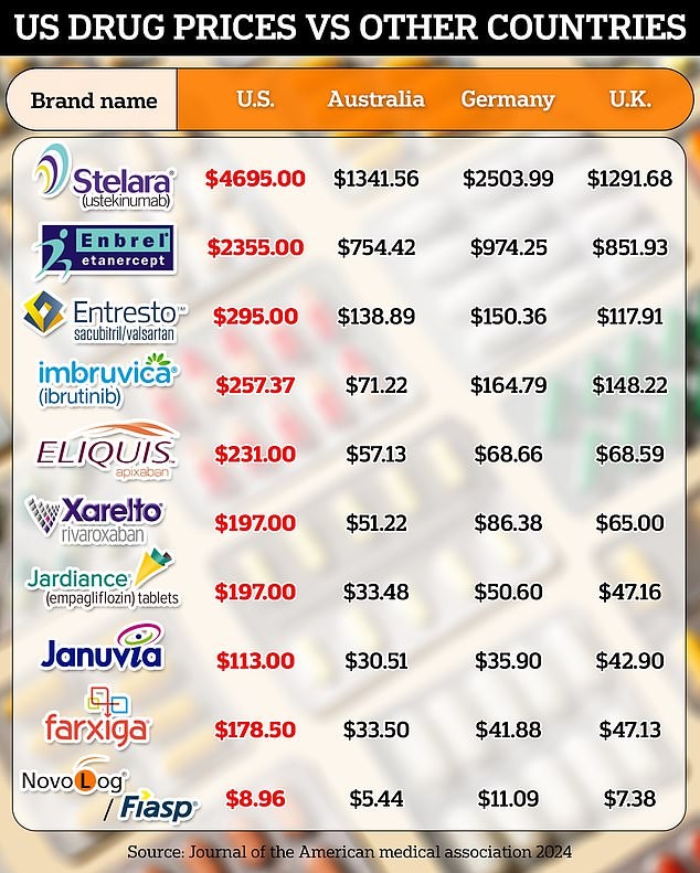Impactos, números e o que vem a seguir
