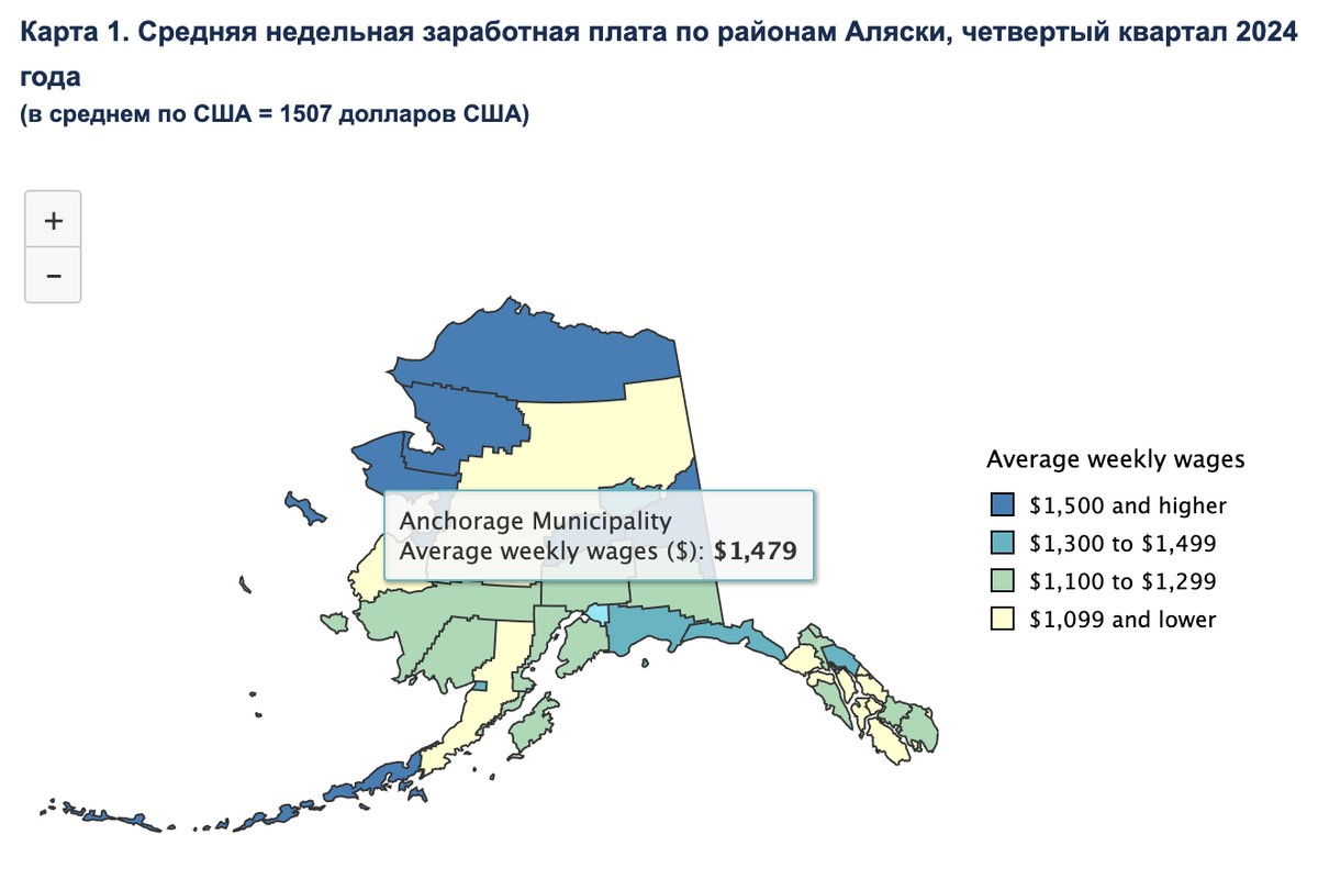 Löhne, Preise und Ost-West-Kontraste: Alaska im US-weiten Kontext