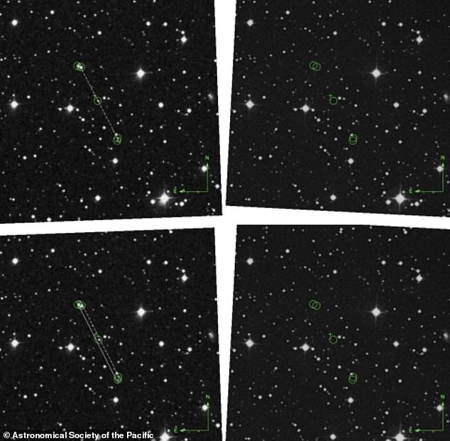 What the Researchers Found: The Temporal Link Between Tests and Transients