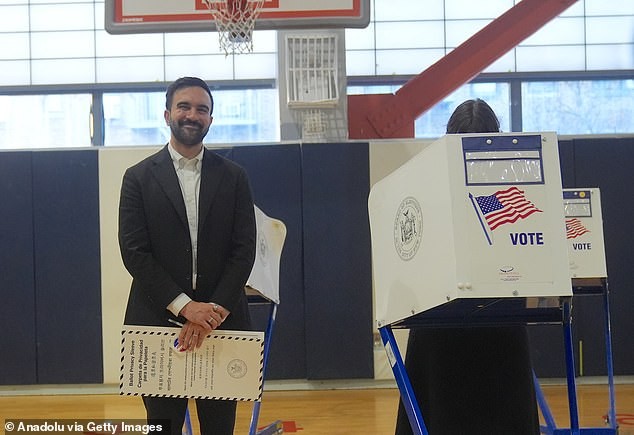 Nowy Jork stanie się Mumbai – miliarder deweloper grozi opuszczeniem miasta po zwycięstwie Zohrana Mamdaniego