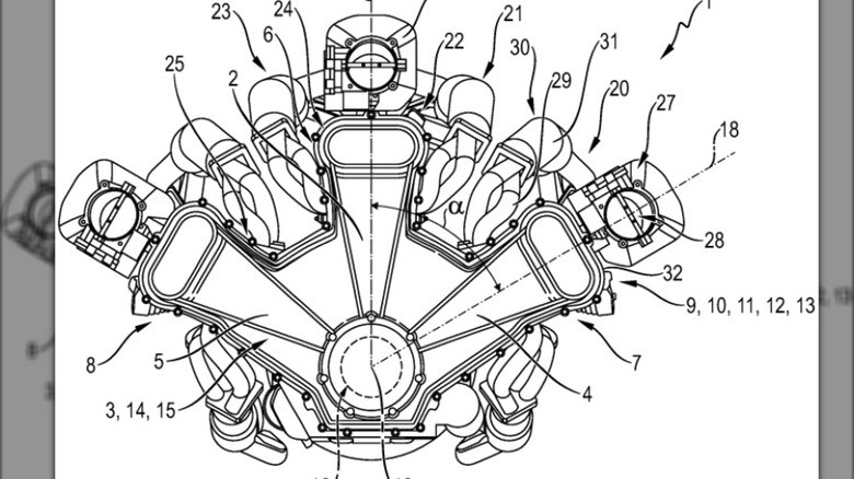 Der Aufbau des W18-Motors – drei Zylinderbänke, eigene Zylinderkopfbanken und ein gemeinsamer Kurbelstrang