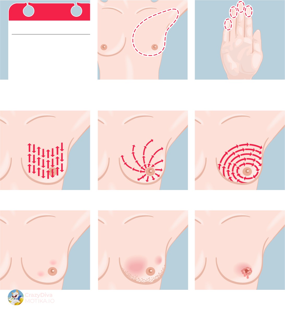 Технологијата со 16 електроди детектира мали промени во структурата на ткивото на градата