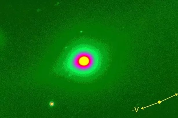 Beobachtungen, Anomalien und Kontakt-Theorien