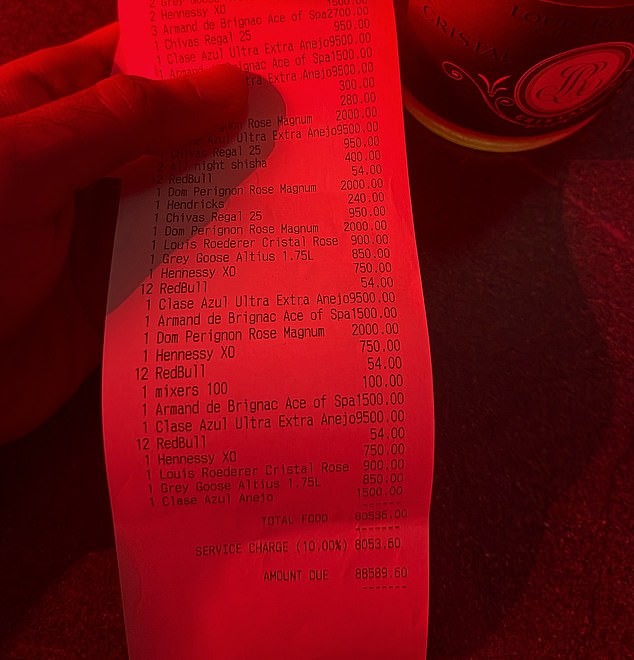 Danke für Ihren Service – £8.000 Trinkgeld und £88.589,60 Bar-Rechnung im exklusiven Manchester Club