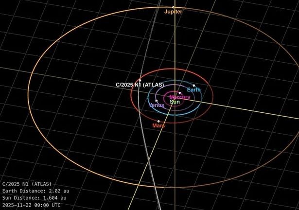 Мистериозниот меѓуѕвезден објект 3I/ATLAS може да донесе вонземски живот на Земја и да предизвика сериозна опасност