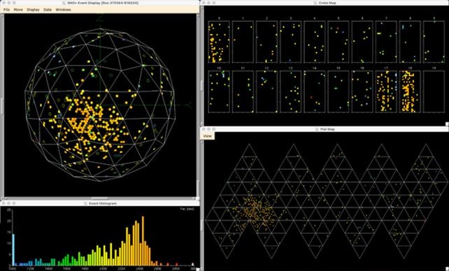 Najważniejsza obserwacja w historii: neutrino słoneczne przekształca węgiel-13 w azot-13