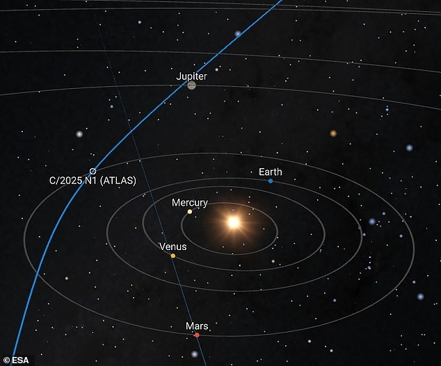 Interstellarer Besucher ATLAS sendet unheimlichen Herzschlag nahe der Erde – kurz vor der Annäherung