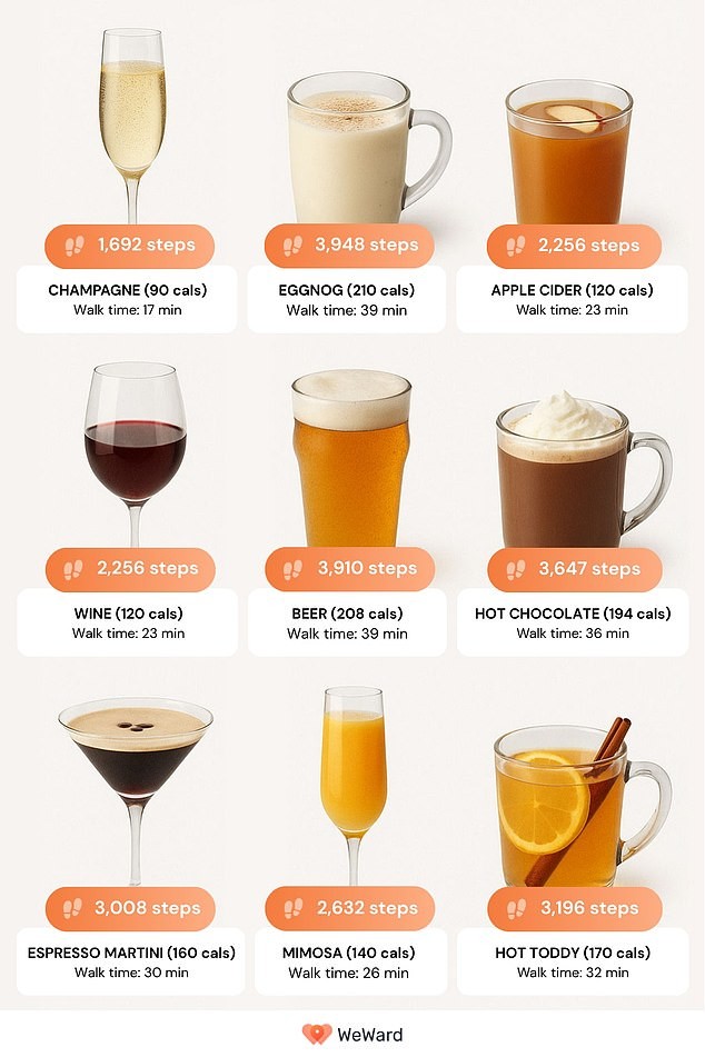 Espresso martini 160 calorías y 3.000 pasos para quemarlas en 30 minutos