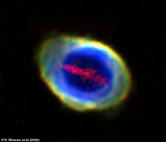 Comment se forme une nébuleuse planétaire et le destin de la Terre