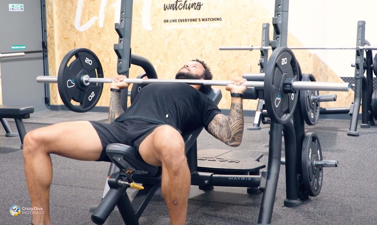 Зависност од реакција