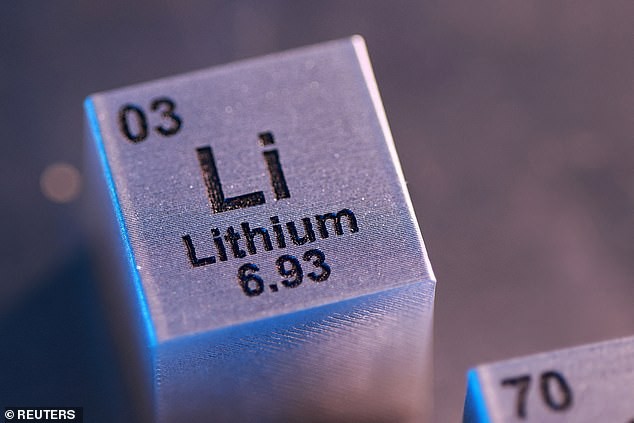 Como funciona o Direct Lithium Extraction (DLE)
