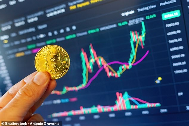 Bitcoin spada poniżej 70 tys. dolarów i osiąga najniższy poziom od listopada 2024 roku