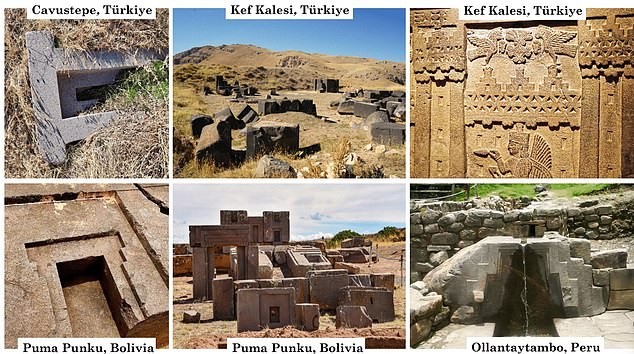 Потеклото на глобалниот систем е во регионот на езерото Ван кај Турција, на локалитетот Ионис стар околу 40.000 години