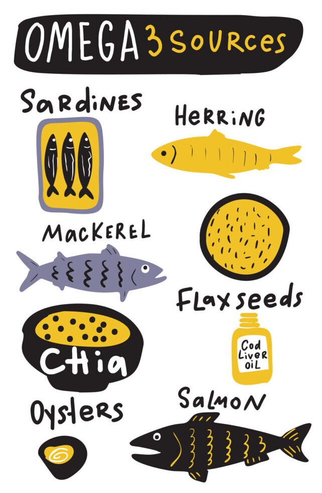 Perspectivas futuras, benefícios para a saúde e limitações