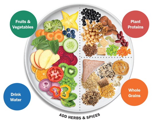 Улогата на храната како лек станува клучна во медицината: Правилната исхрана може не само да спречи, туку и да излечи хронични болести кои до сега се сметаа за неизлечиви