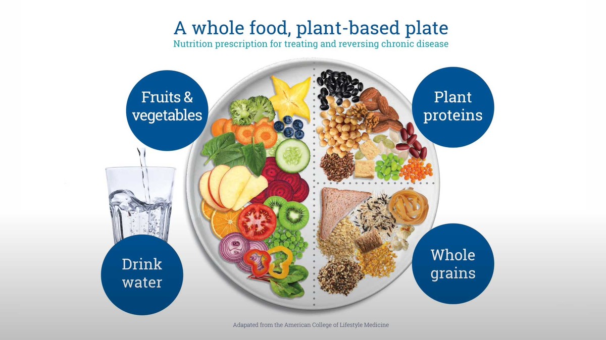 Дефинирање на здрава диета: што треба да вклучува и што строго да се избегнува