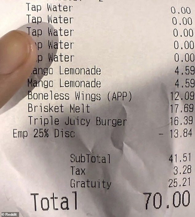 Шокантен потег на келнерка за поголем бакшиш – клиентите ја бранат: „Браво за неа, паметно си направила!“