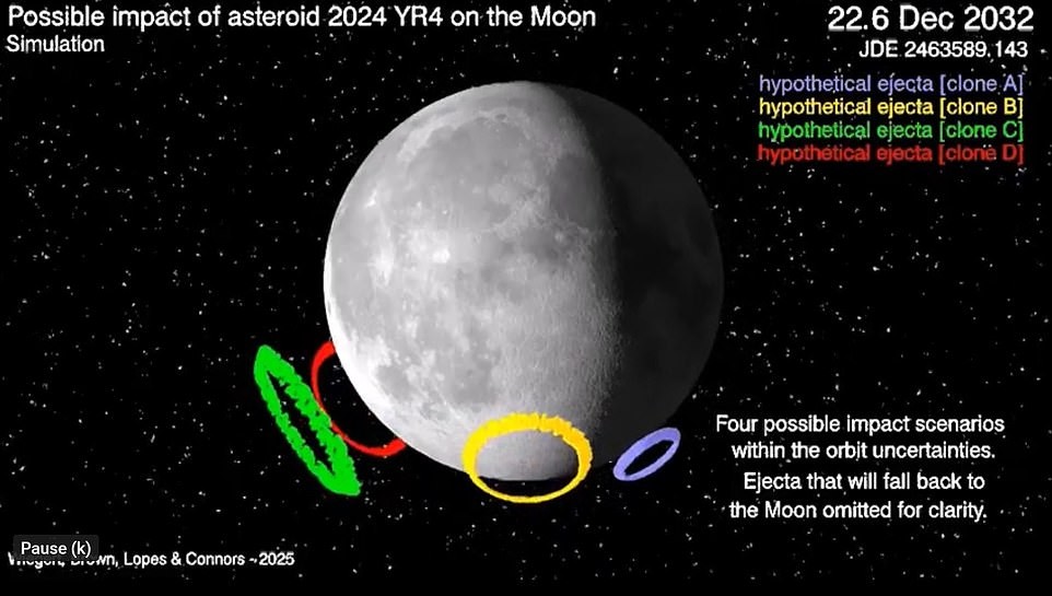 Астероидот 2024 YR4 го следеа поради можноста да удри во Земјата или Месечината