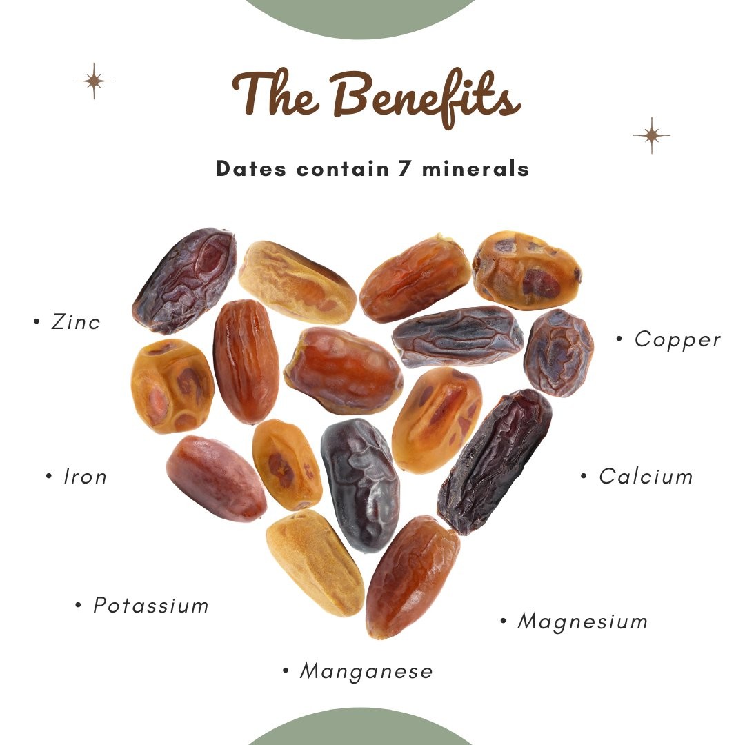 Митот за „живот на урми и вода“ потекнува од неосновани цитати и делумно вистински традиции