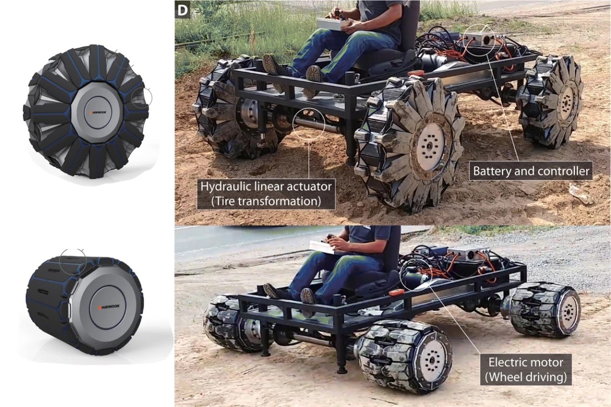 Од фантазија до реалност: Технологијата што овозможува дијаметар од 46 до 80 см и носи цел Jeep Wrangler