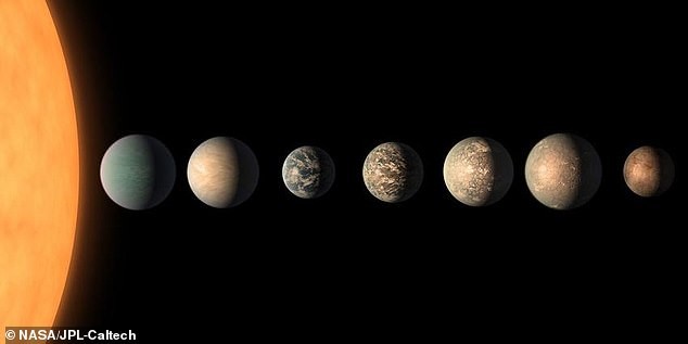 TRAPPIST-1 d, e, f и g: Четири најинтересни светови се само 40 светлосни години од Земјата, но засега се речиси недостижни со денешната технологија