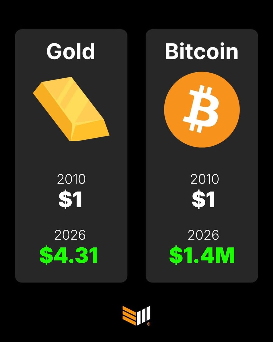 Биткоинот треба време да созрее – краткорочниот начин на размислување е најголемата препрека