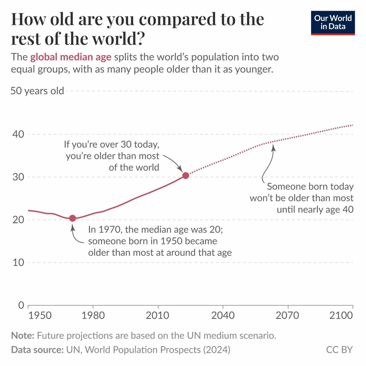 Резултатите покажуваат драматична разлика: Рамномерното распоредување на постарите околу излезите го намалува времето на евакуација за неколку десетици секунди