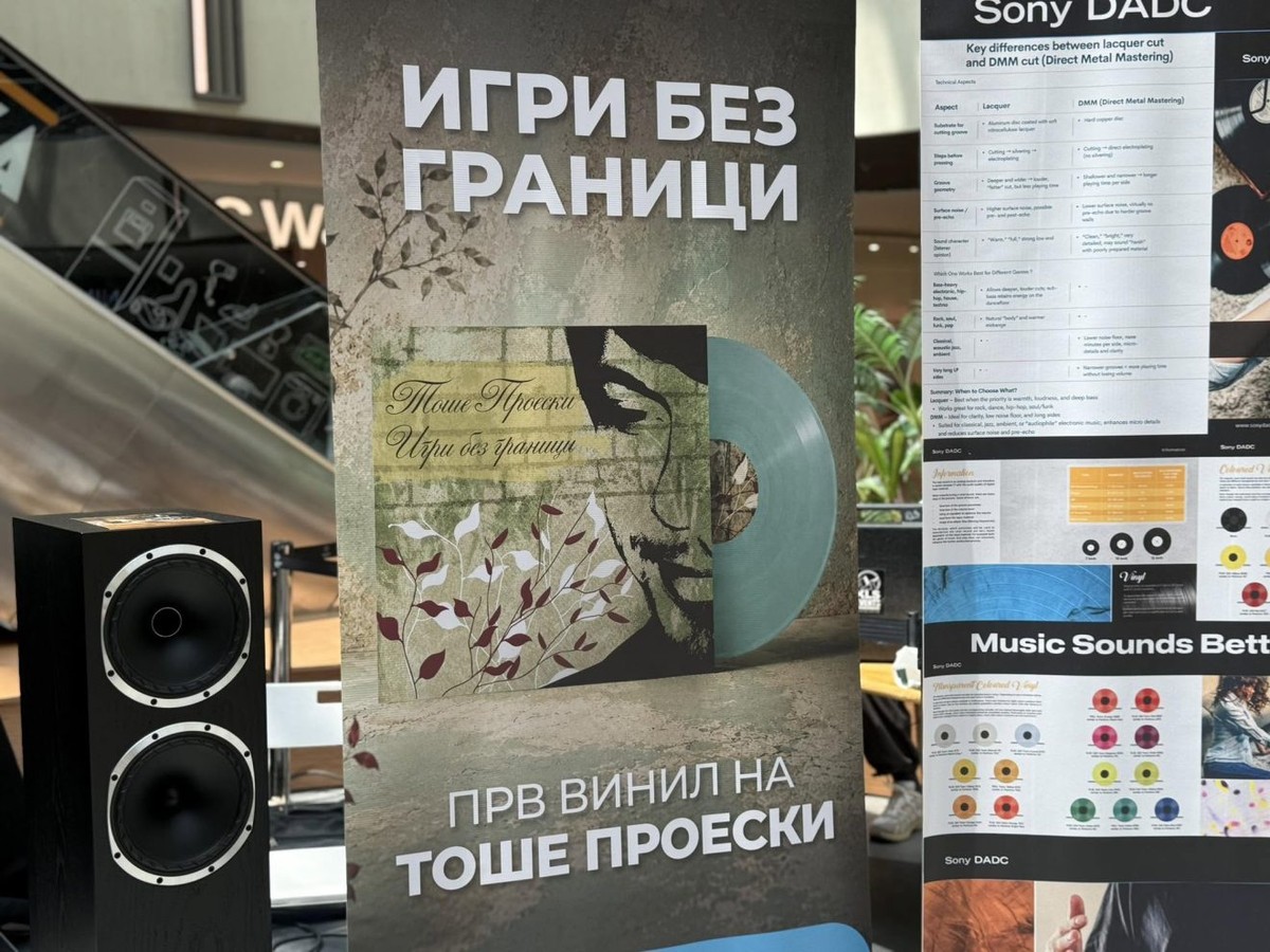 Во скопски трговски центар се сретнаа винилот, споменот и новите генерации слушатели