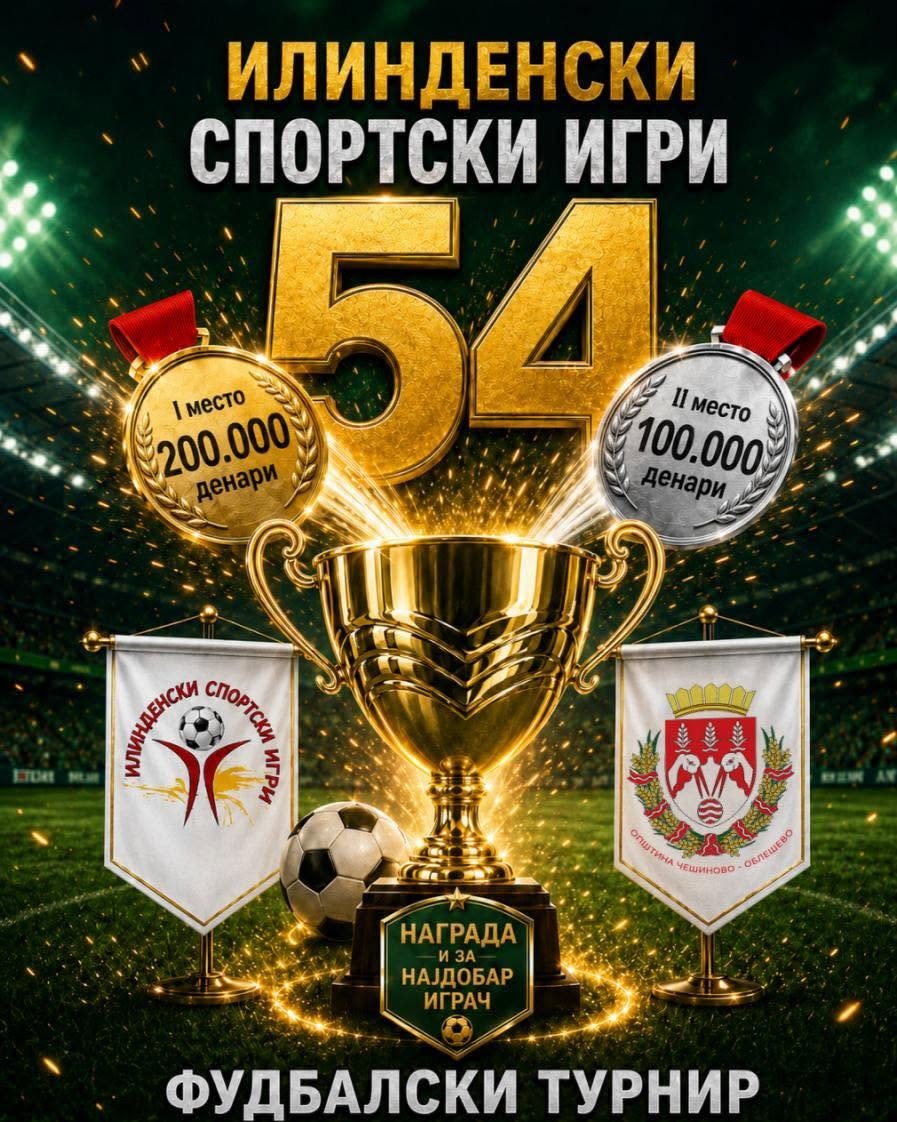 Почна пријавувањето на Илинденските спортски игри, победникот ќе добие 200.000 денари