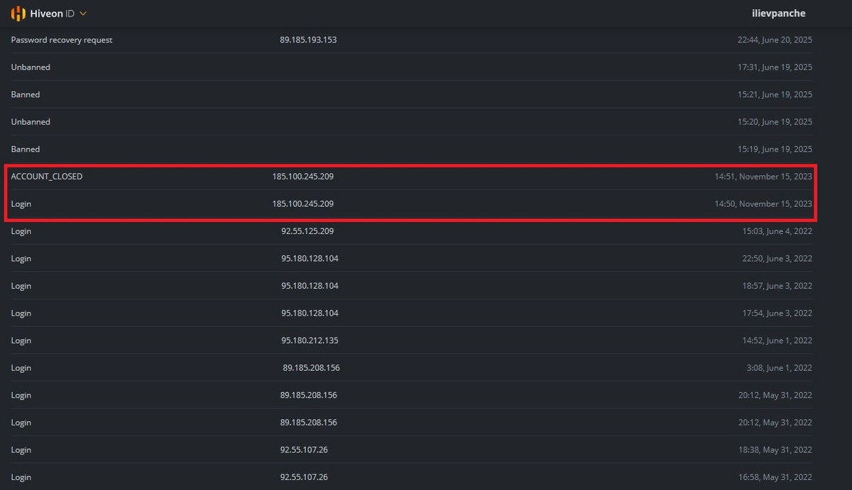 Апликацијата „Hiveon“ покажала бришење од интернет-адреса во Македонија