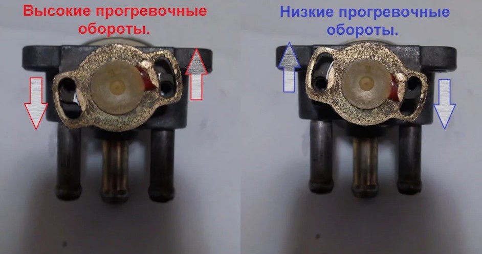 На кои вртежи моторот почнува сам да се чисти